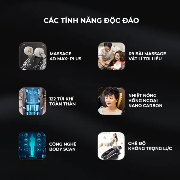 Các tính năng độc đáo của ghế masage Tokuyo