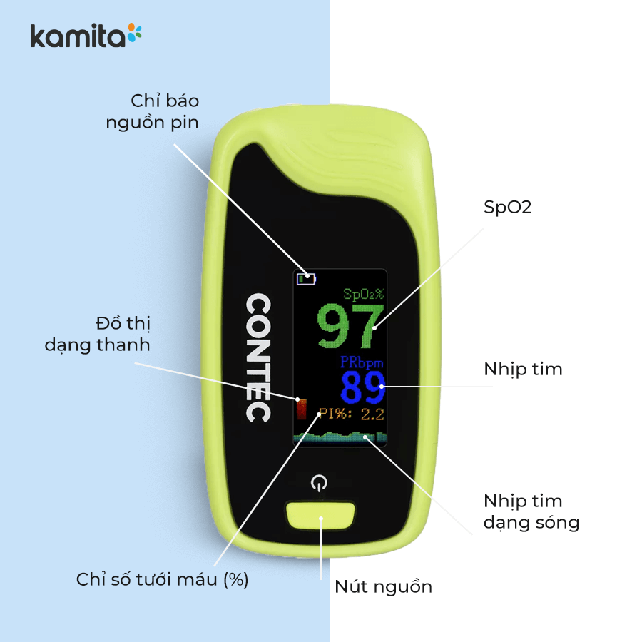 Máy Đo SPO2 Contec CMS50-Pro