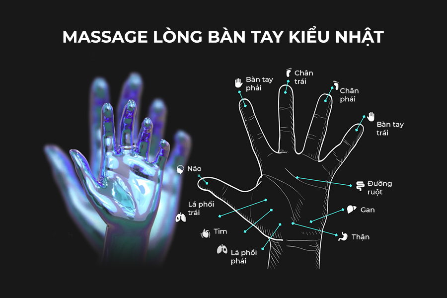 Massage lòng bàn tay kiểu Nhật