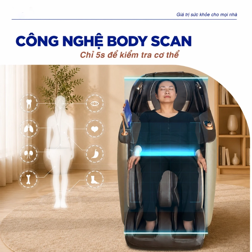 D191 Scan huyệt đạo