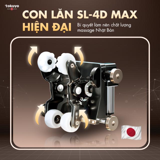 CON LĂN SL-4D MAX TRONG GHẾ MASSAGE THƯỢNG LƯU TOKUYO LÀ GÌ?