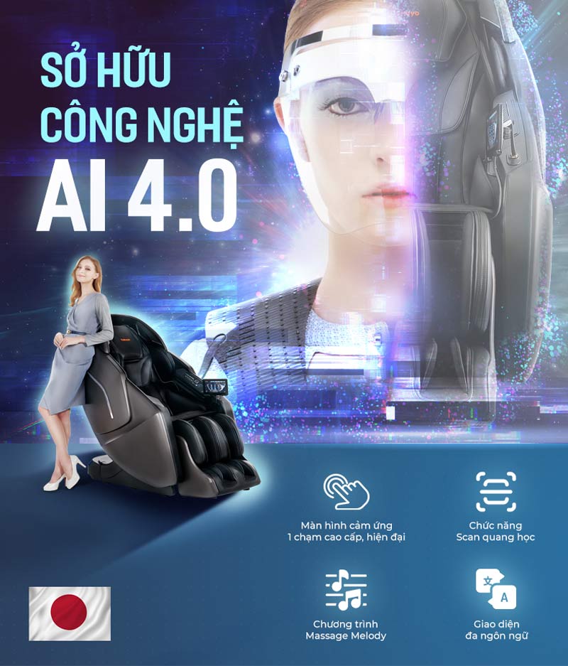 Công nghệ hiện đại hàng đầu thị trường