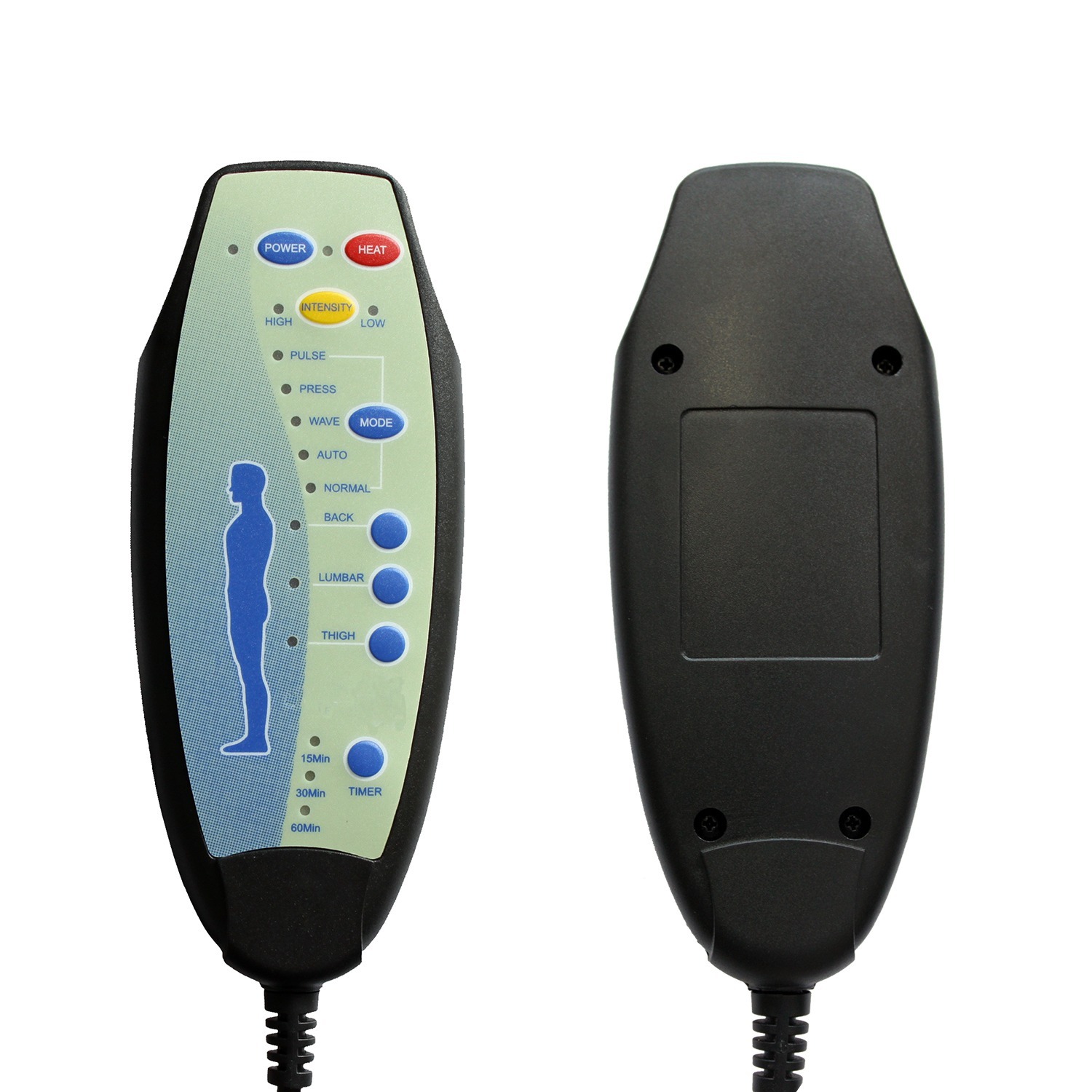 Có các loại bảng điều khiển khác nhau cho bạn lựa chọn