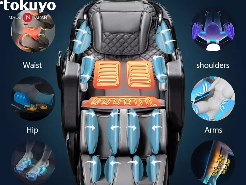 Nguyên lý hoạt động của con lăn massage