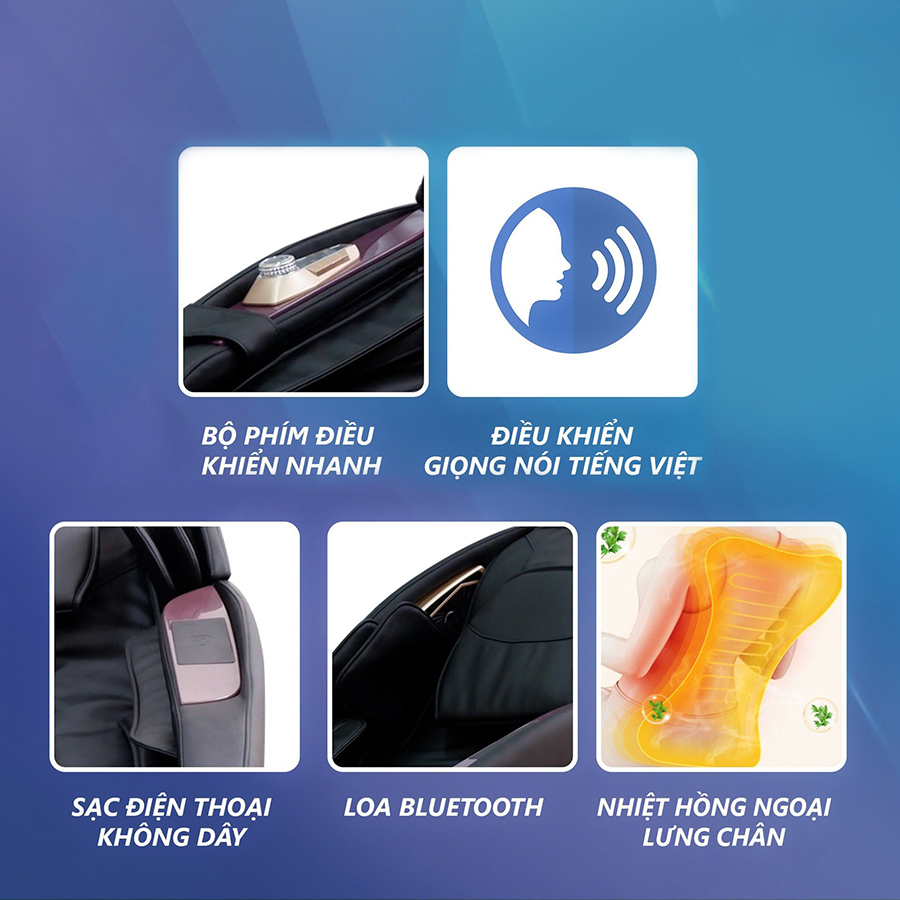 Điều khiển bằng giọng nói thông minh và nhiệt hồng ngoại