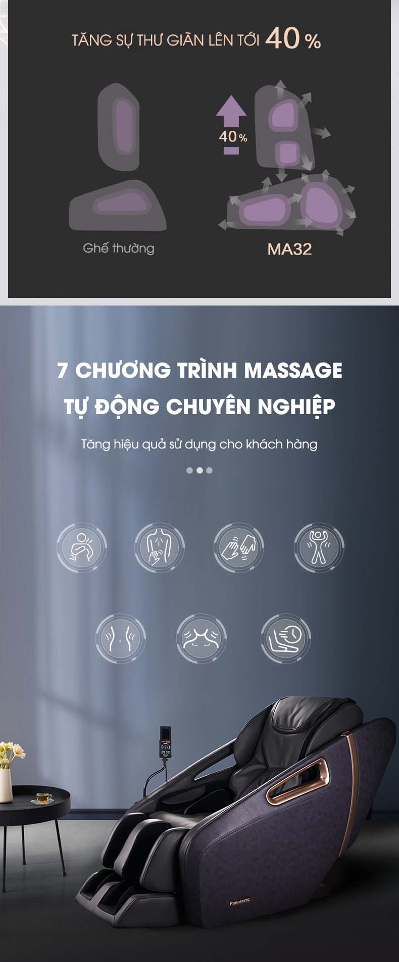 ghế massage panasonic ep-ma32