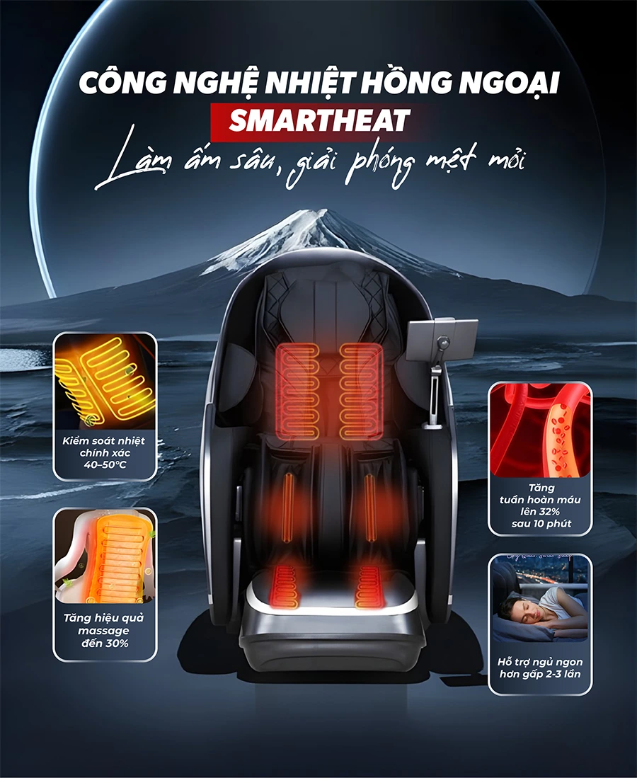 Ghế massage trang bị công nghệ nhiệt hồng ngoại