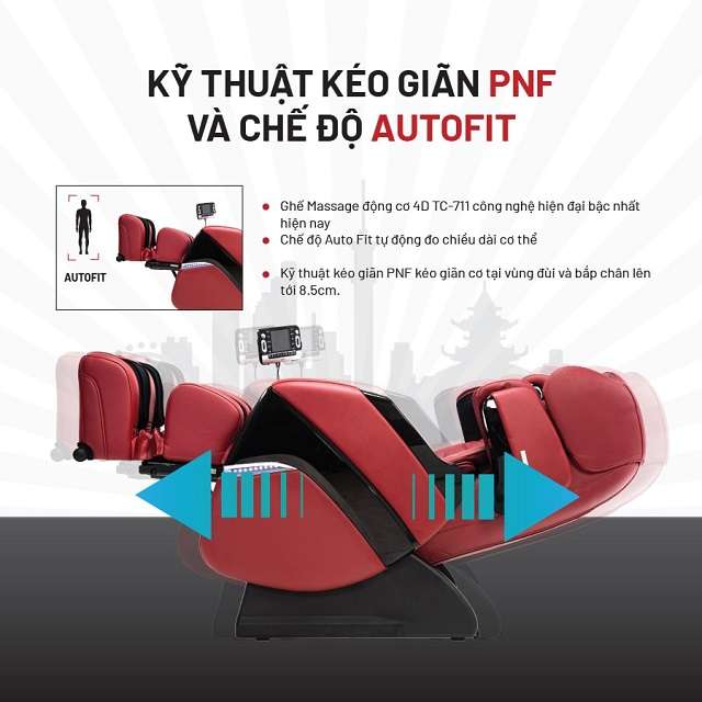 chuc nang keo gian co the tren ghe massage