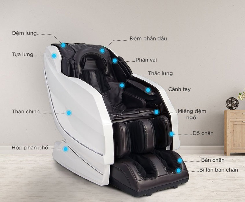 Linh kiện ghế massage gồm những gì?