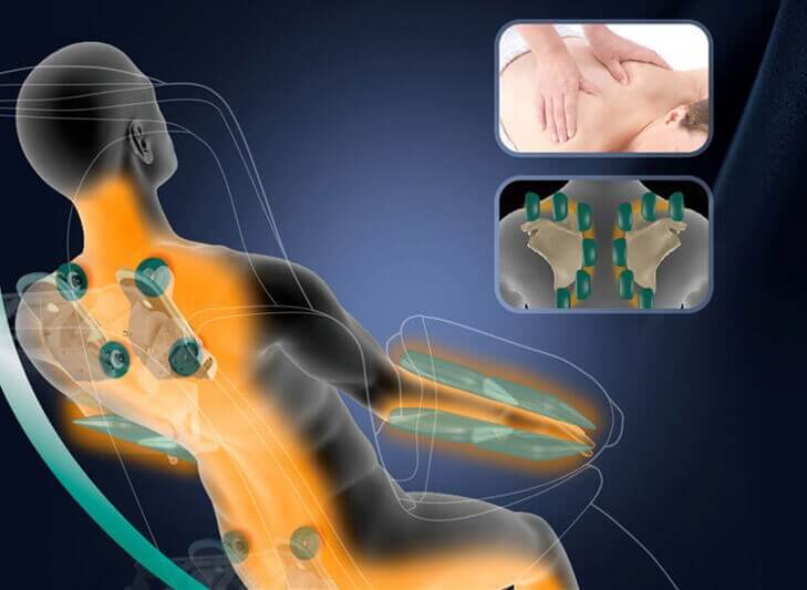chế độ nhiệt hồng ngoại của ghế massage