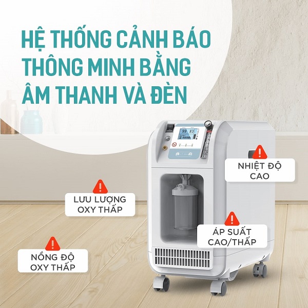 cảnh báo tự động