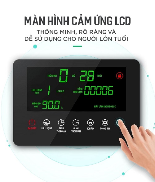 màn hình cảm ứng