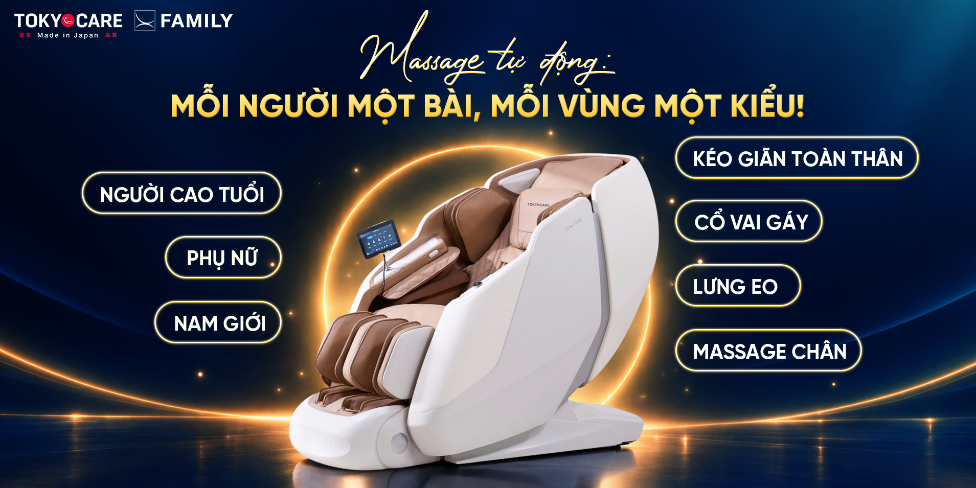 Các Bài Tập Massage Tự Động Đặc Thù: Phân Tích Chuyên Sâu Theo Từng Đối Tượng Và Vùng Cơ Thể