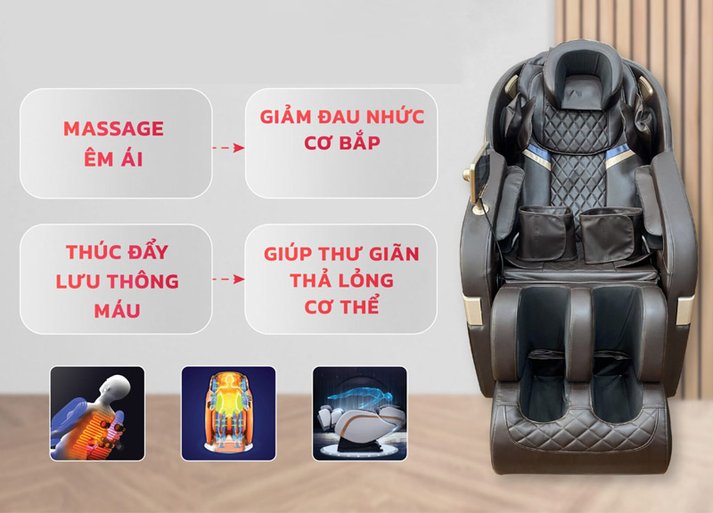 Tác dụng của túi khí trên ghế massage