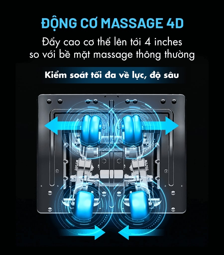 con lăn massage 4d