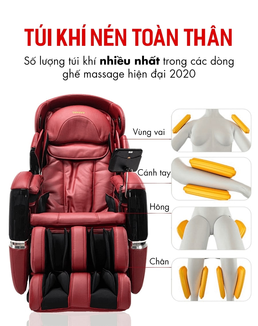 túi khí toàn thân