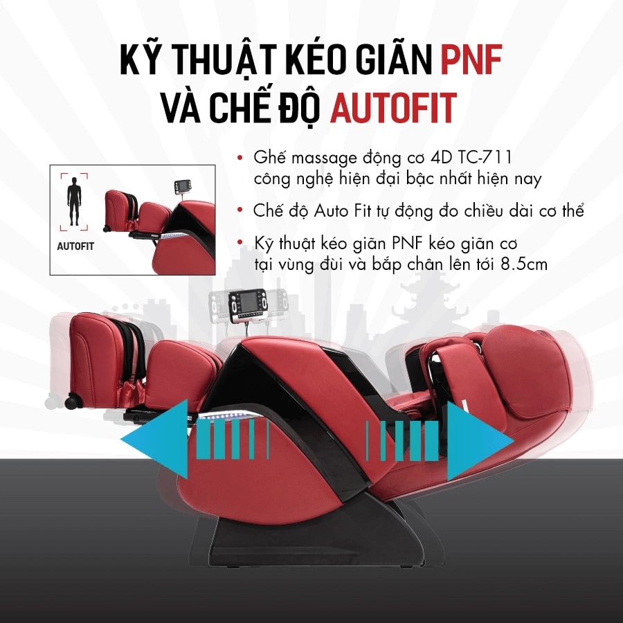 kỹ thuật massage kéo giãn