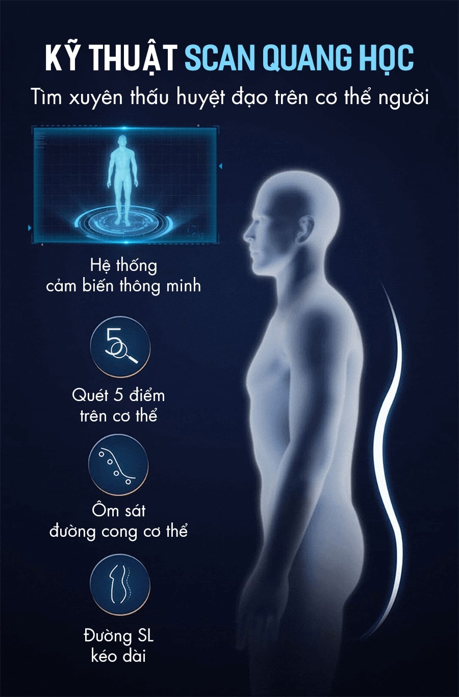 cảm biến tìm huyệt đạo