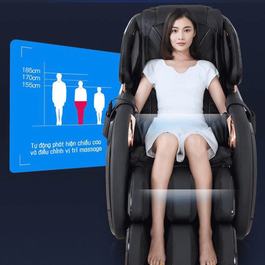 Cơ chế hoạt động của Body Scan
