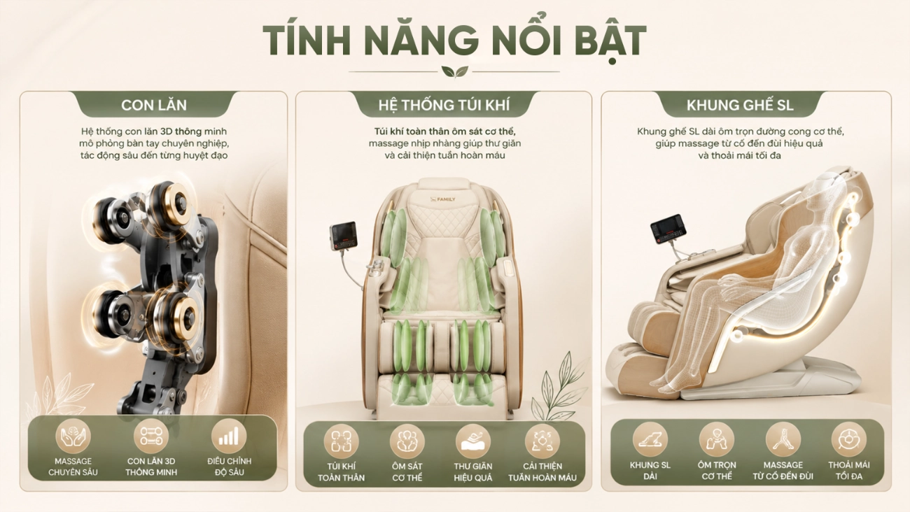 Tính năng nổi bật của Ghế massage 