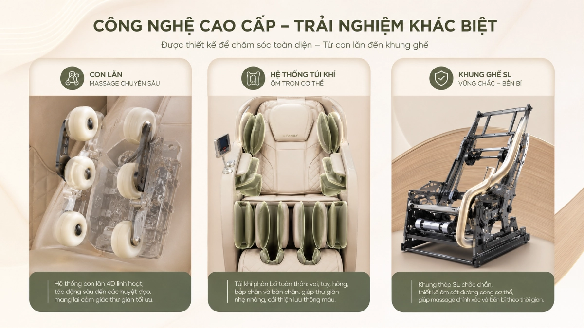 Tiêu chí chọn ghế massage